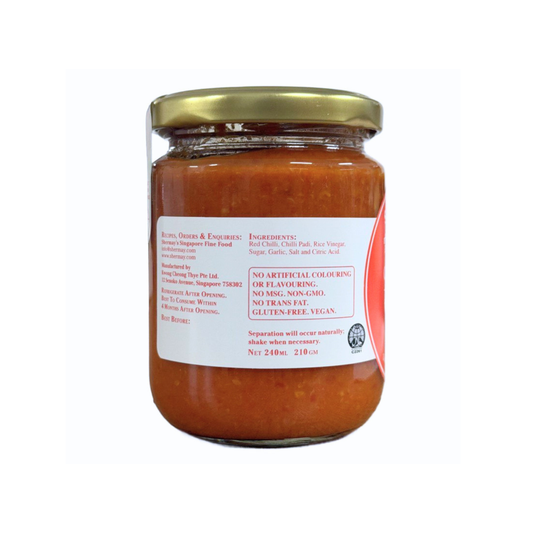 Cilicuka Sangat Panas (Tahap 2)